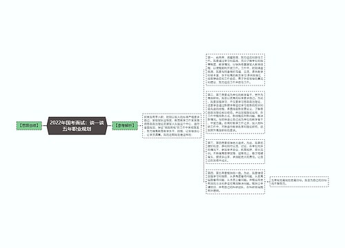 2022年国考面试：谈一谈五年职业规划