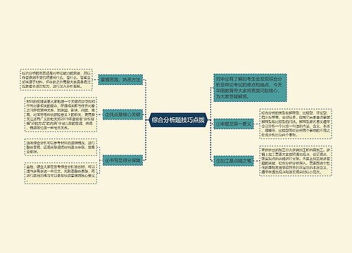 综合分析题技巧点拨