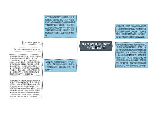 数量关系之分步思维在概率问题中的运用