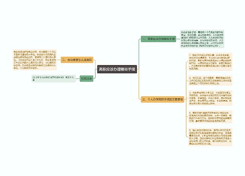 离职应该办理哪些手续