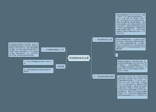 劳动赔偿金怎么算