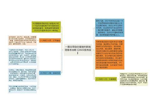 一篇文章助你掌握判断推理备考攻略【2022国考版】