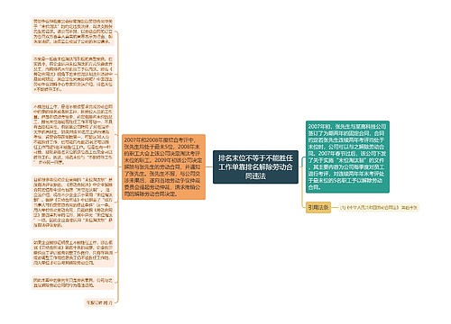 排名末位不等于不能胜任工作单靠排名解除劳动合同违法