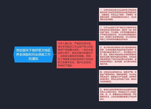 劳动部关于做好受灾地区养老保险和待业保险工作的通知 劳动部关于做好受灾地区养老保险和待业保险工作的通知
