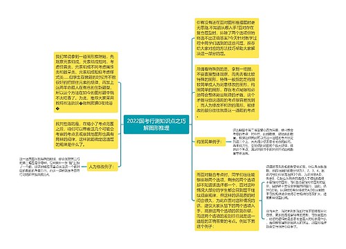 2022国考行测知识点之巧解图形推理