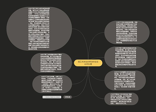 因工伤发生的劳动纠纷应如何处理