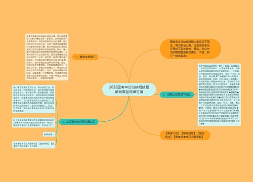 2022国考申论归纳概括题都有哪些规律可循