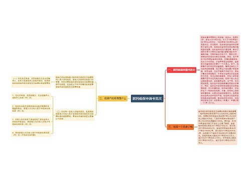 居民低保申请书范文