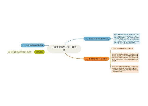 上海生育金怎么算计算公式