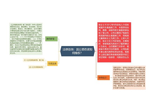 法律咨询：因公受伤该如何维权？