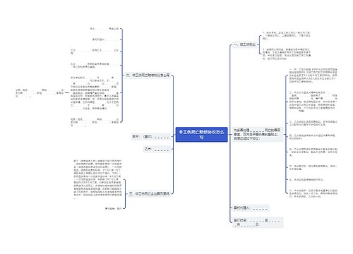 非工伤死亡赔偿协议怎么写