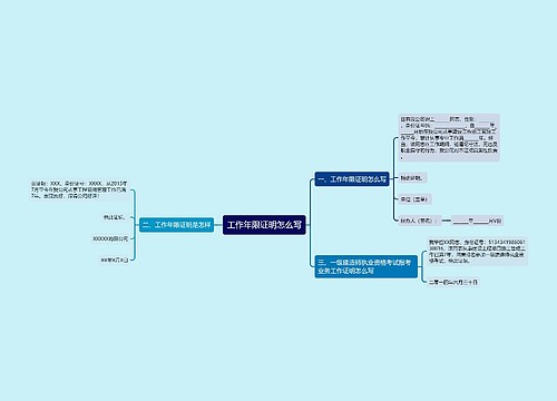 工作年限证明怎么写