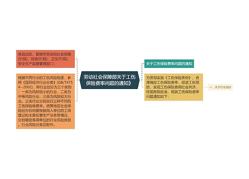 劳动社会保障部关于工伤保险费率问题的通知》