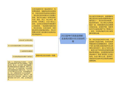 2022国考行测言语理解：主旨观点题分总文段如何做