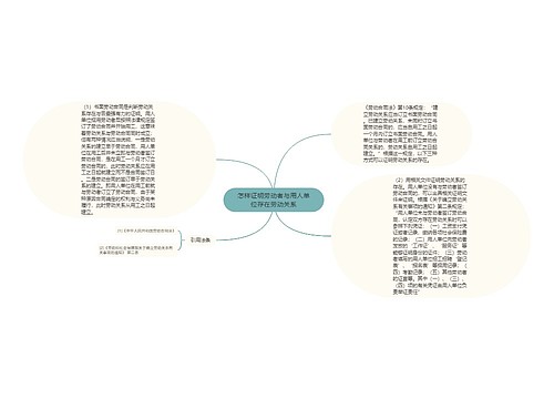 怎样证明劳动者与用人单位存在劳动关系