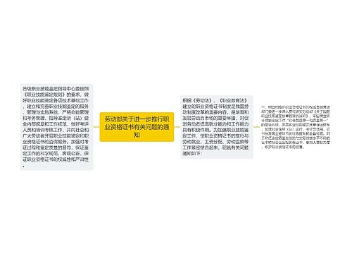 劳动部关于进一步推行职业资格证书有关问题的通知 劳动部关于进一步推行职业资格证书有关问题的通知