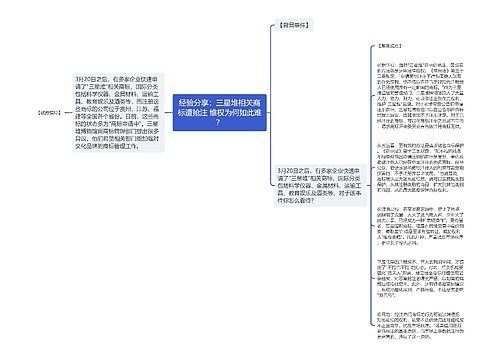 经验分享：三星堆相关商标遭抢注 维权为何如此难？