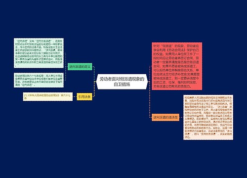 劳动者面对假派遣现象的自卫措施