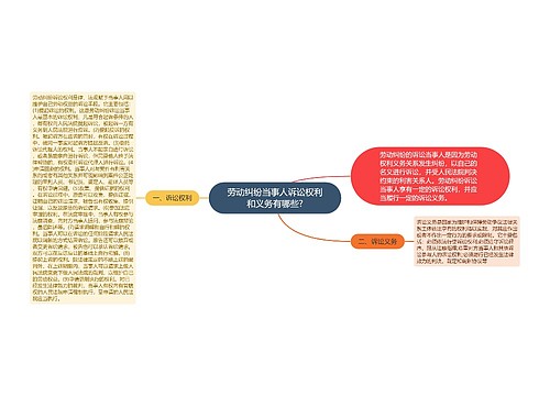 劳动纠纷当事人诉讼权利和义务有哪些?