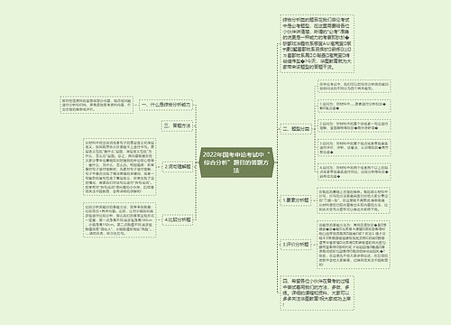 2022年国考申论考试中“综合分析”题目的答题方法