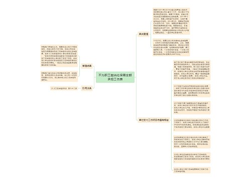 不为职工缴纳社保需全额承担工伤费