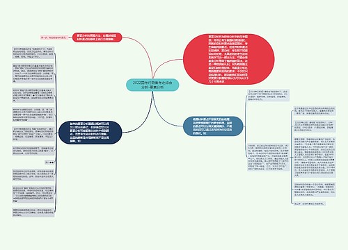 2022国考行测备考之综合分析-要素分析
