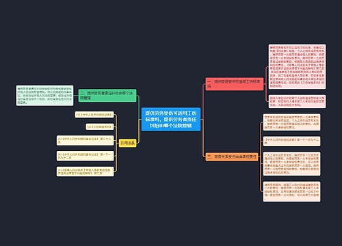 提供劳务受伤可适用工伤标准吗,提供劳务者责任纠纷由哪个法院管辖 提供劳务受伤可适用工伤标准吗,提供劳务者责任纠纷由哪个法院管辖