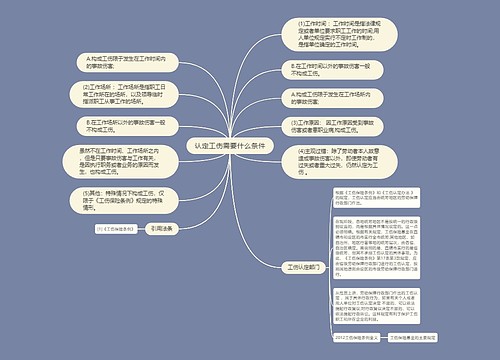 认定工伤需要什么条件