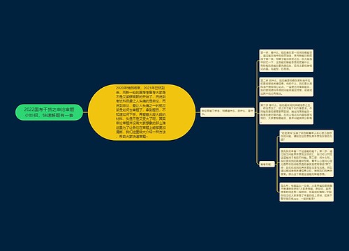 2022国考干货之申论审题小妙招，快速解题有一套