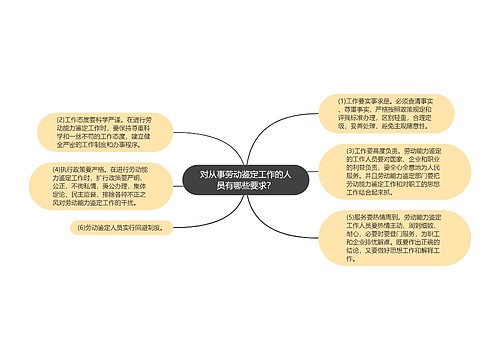 对从事劳动鉴定工作的人员有哪些要求？