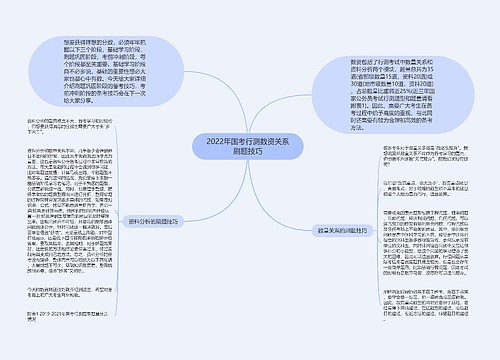 2022年国考行测数资关系刷题技巧