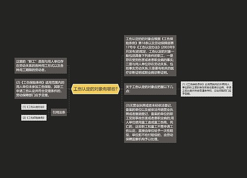 工伤认定的对象有哪些?