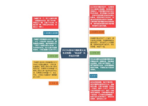 2022年国考行测数量关系考点预测：“纸老虎”环形追及问题