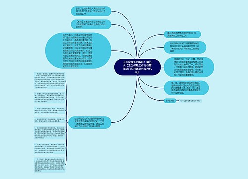 工伤保险条例解释：第五条【工伤保险工作行政管理部门和具体业务经办机构】