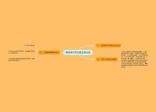 受伤多久可以报工伤认定