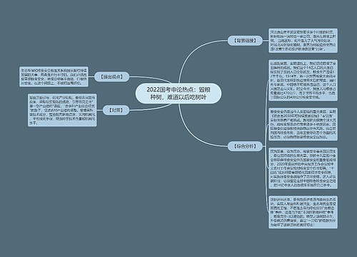 2022国考申论热点：毁粮种树，难道以后吃树叶