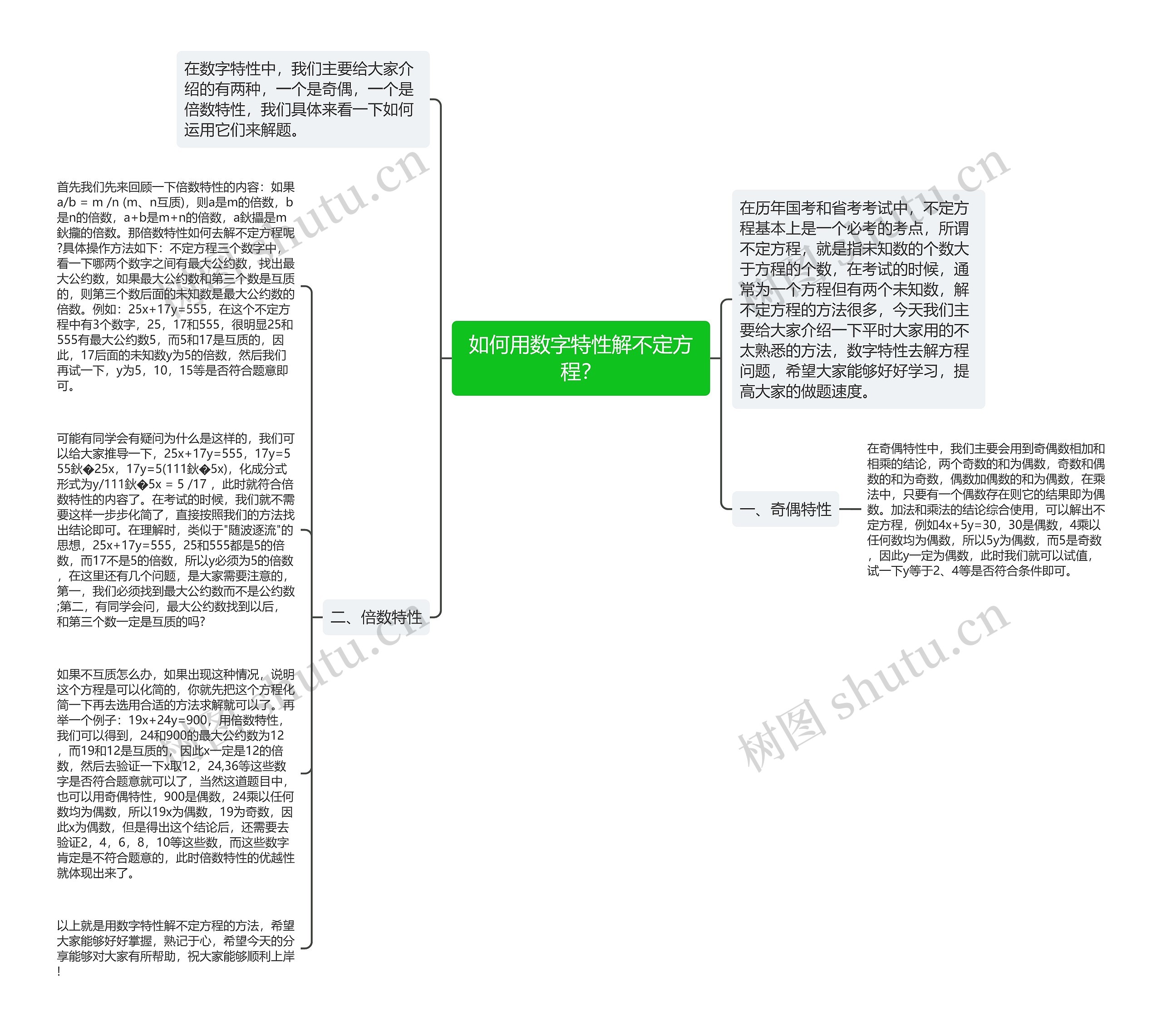 如何用数字特性解不定方程？