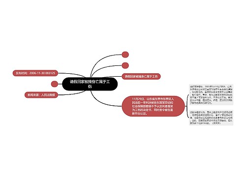 请假回家被撞身亡属于工伤