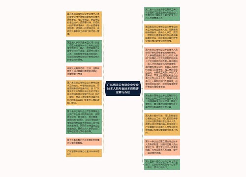 广东省非公有制企业专业技术人员专业技术资格评定暂行办法