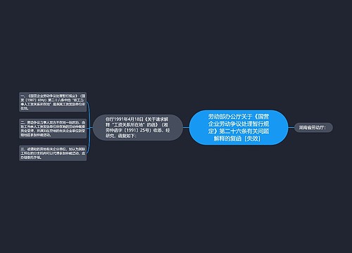 劳动部办公厅关于《国营企业劳动争议处理暂行规定》第二十六条有关问题解释的复函［失效］