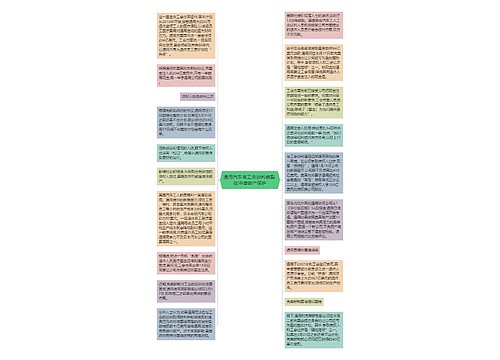 通用汽车与工会谈判破裂 欲申请破产保护