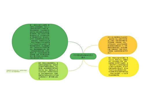 2022国考面试备考的四大要点