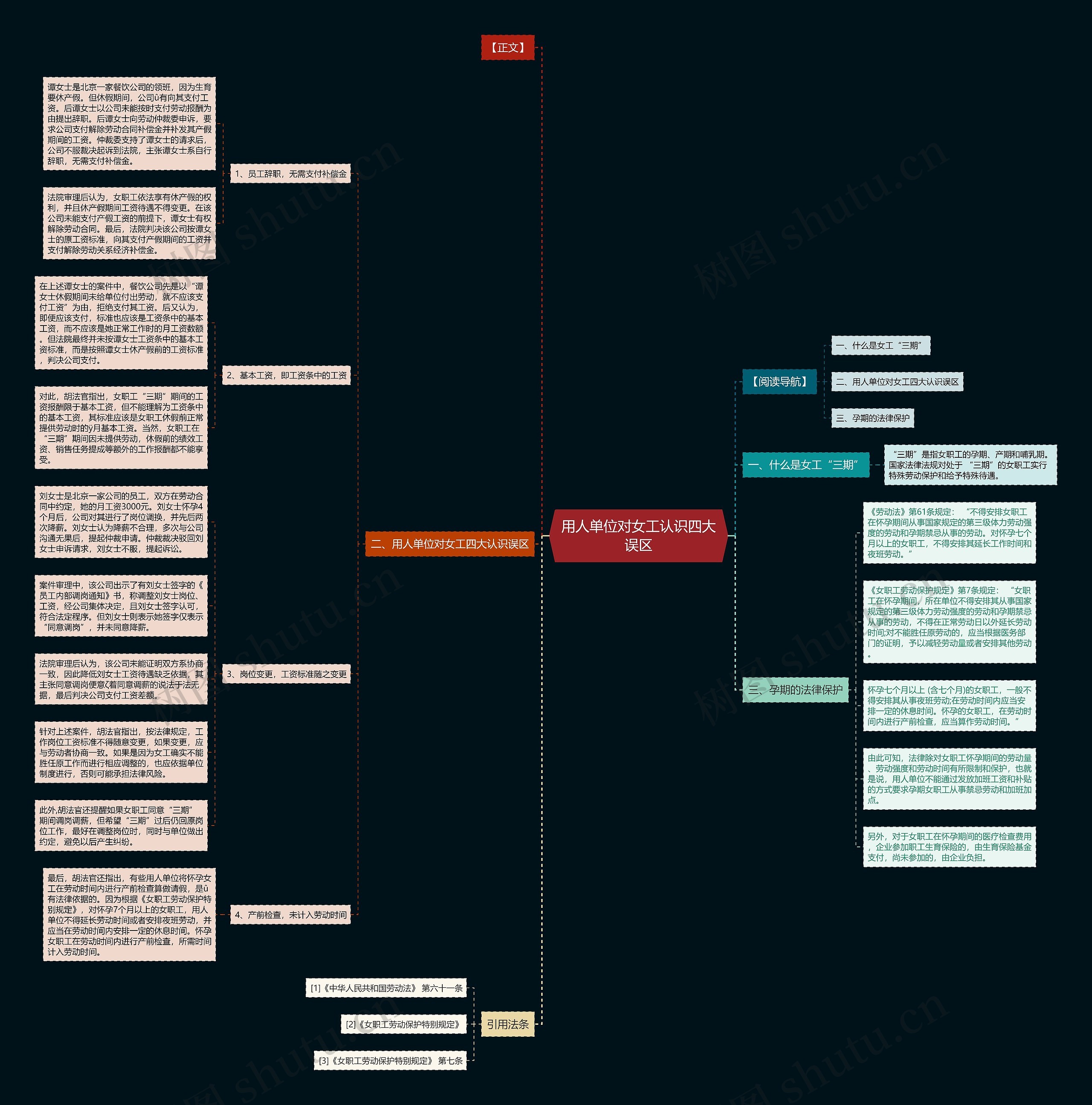 用人单位对女工认识四大误区 用人单位对女工认识四大误区