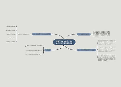 签霸王条款有效吗，劳动合同中存在哪些霸王条款