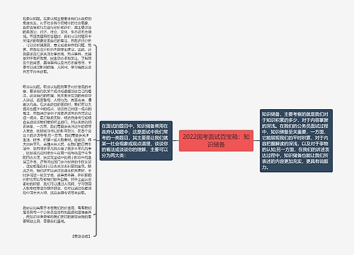 2022国考面试百宝箱：知识储备