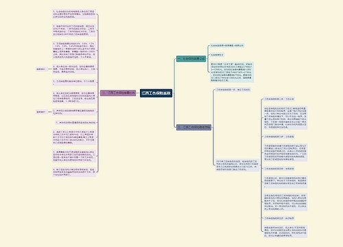 江西工伤保险基数
