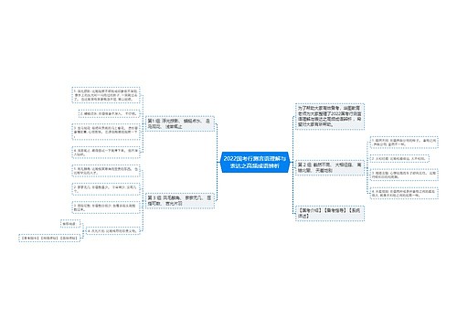 2022国考行测言语理解与表达之高频成语辨析