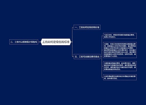 工伤如何定级伤残标准