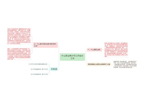 什么职业病才可以评定为工伤