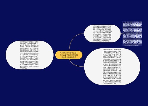 关于做好我市国有企业下岗职工基本生活保障和再就业工作的实施意见 关于做好我市国有企业下岗职工基本生活保障和再就业工作的实施意见